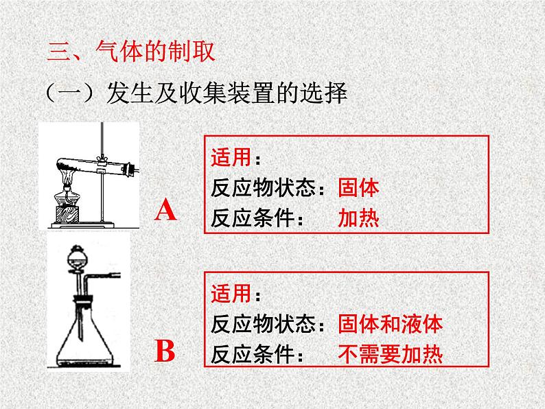 中考复习 第4单元  我们周围的空气课件PPT06