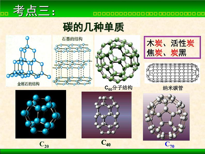 中考复习 第6单元  燃烧与燃料课件PPT第6页