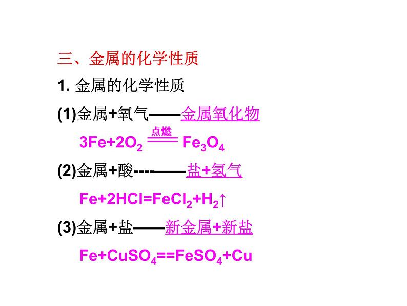 中考复习 第9单元  金属课件PPT第5页