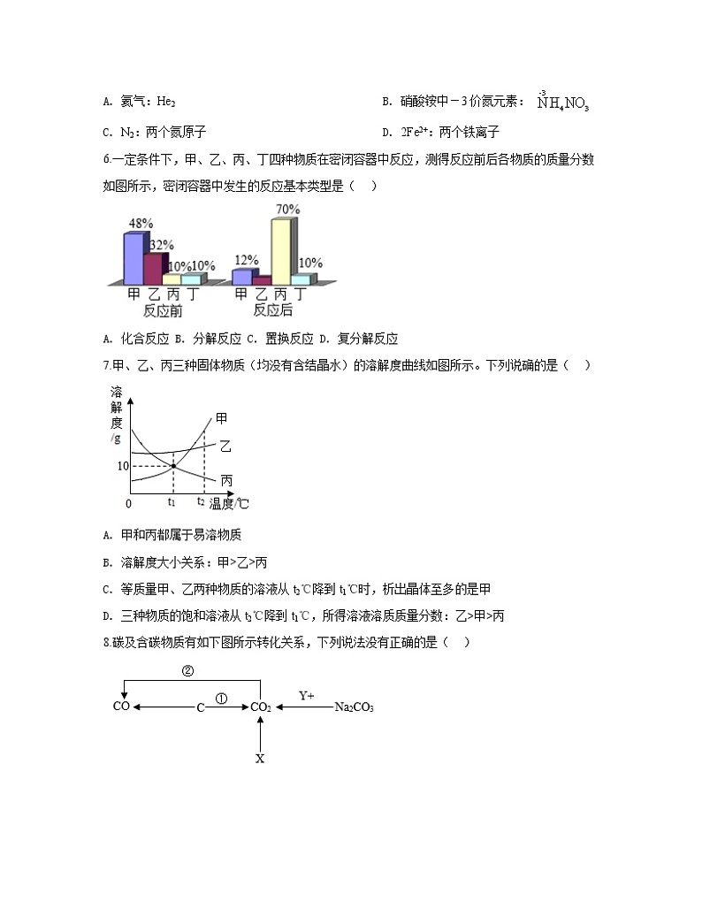 【中考化学】湖北省黄冈市2022-2023学年专项提升模拟测试题（一模二模）含解析第2页