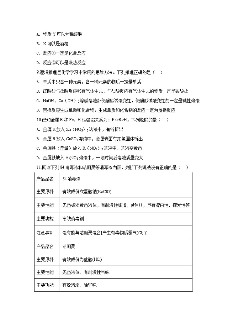 【中考化学】湖北省黄冈市2022-2023学年专项提升模拟测试题（一模二模）含解析第3页