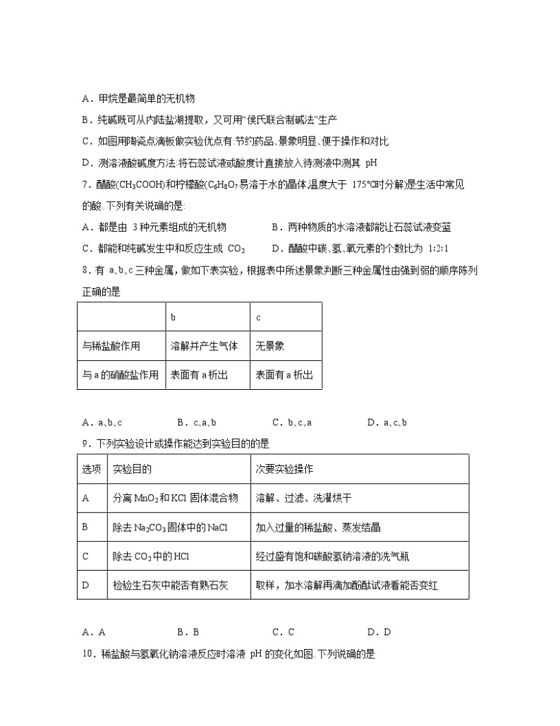 【中考化学】江苏省苏州市2022-2023学年专项突破模拟测试题（一模二模）含解析02