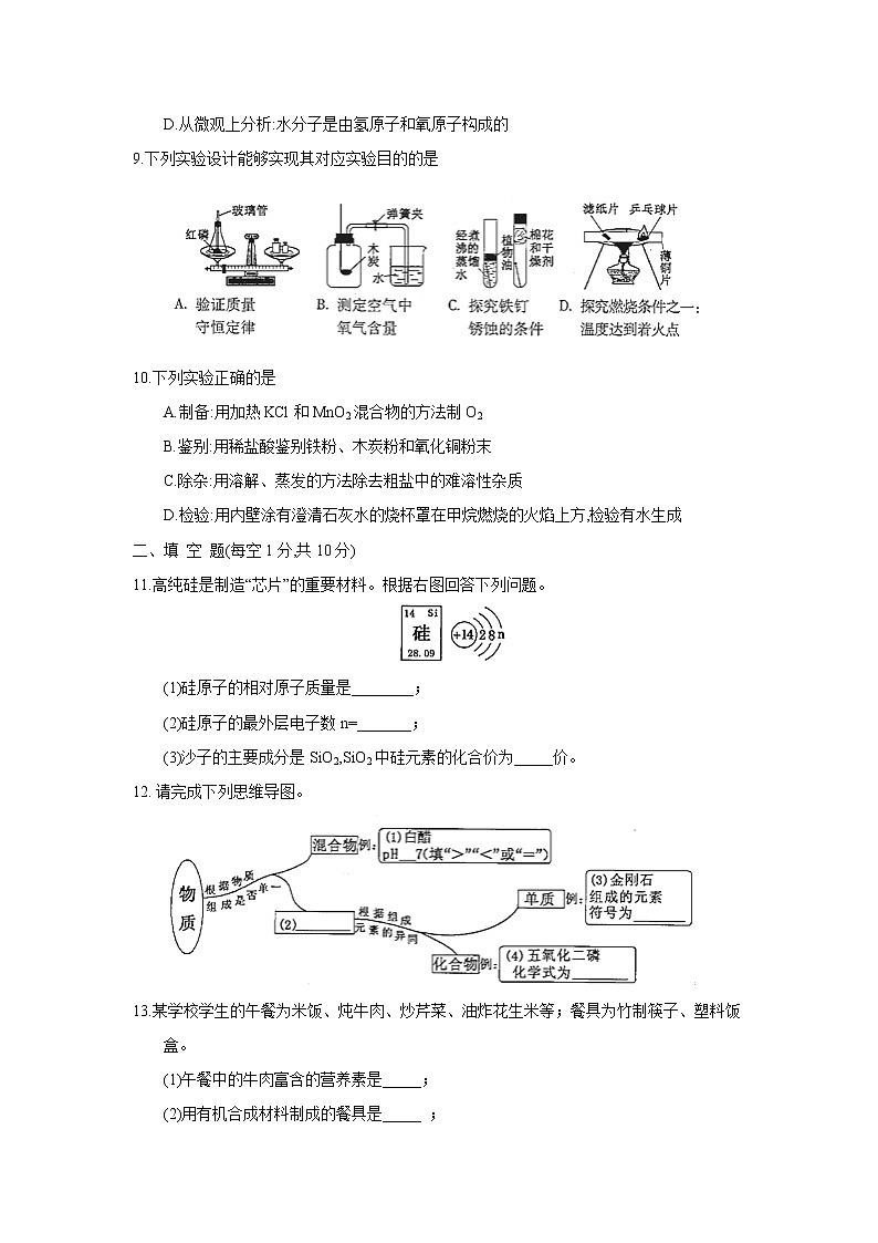 【中考化学】江苏省南通市2022-2023学年专项突破模拟测试题（一模二模）含解析02