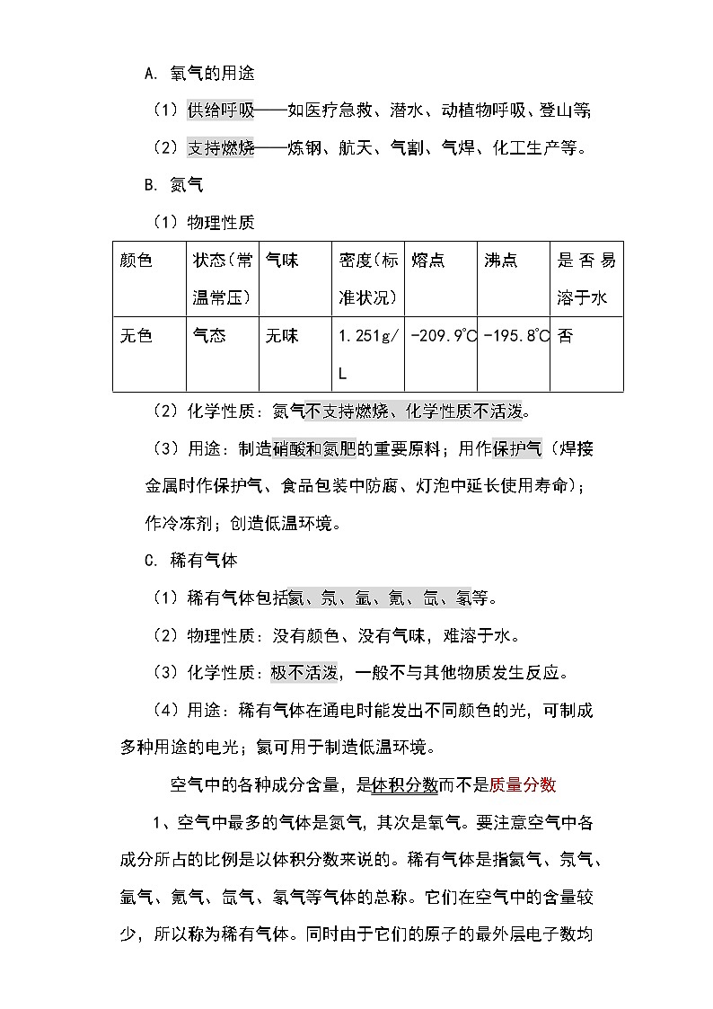 备战2023年新中考二轮化学专题导练 考点05 空气的成分、用途、污染与防治（原卷版）第2页