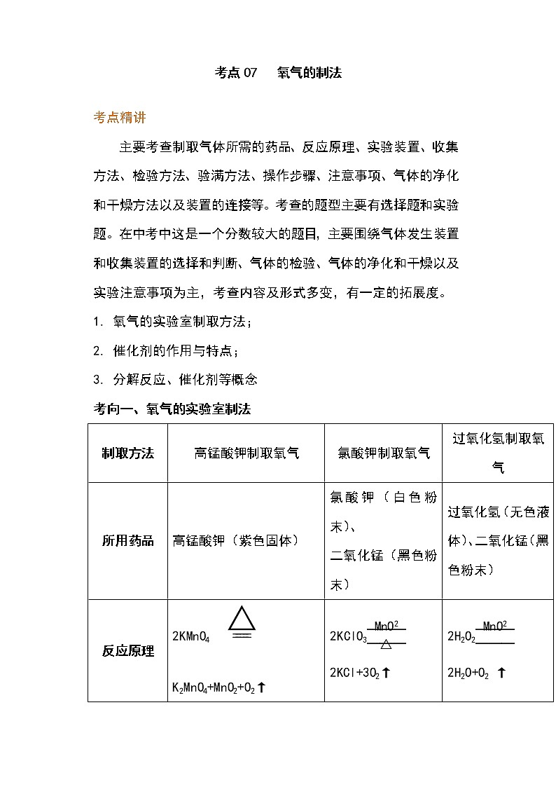 备战2023年新中考二轮化学专题导练 考点07 氧气的制法（解析版）第1页
