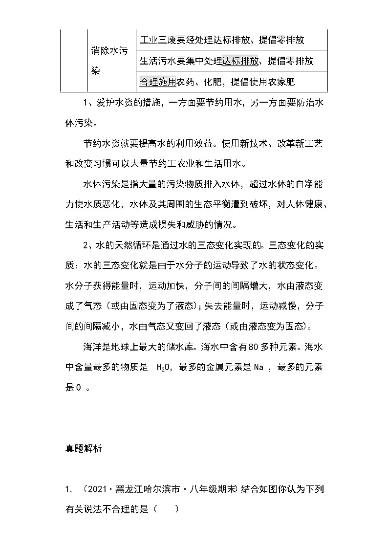 备战2023年新中考二轮化学专题导练 考点12 水的污染和净化（原卷版）第2页
