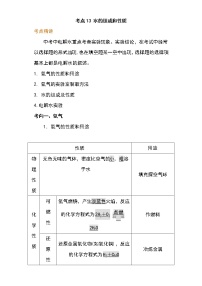 备战2023年新中考二轮化学专题导练 考点13 水的组成和性质