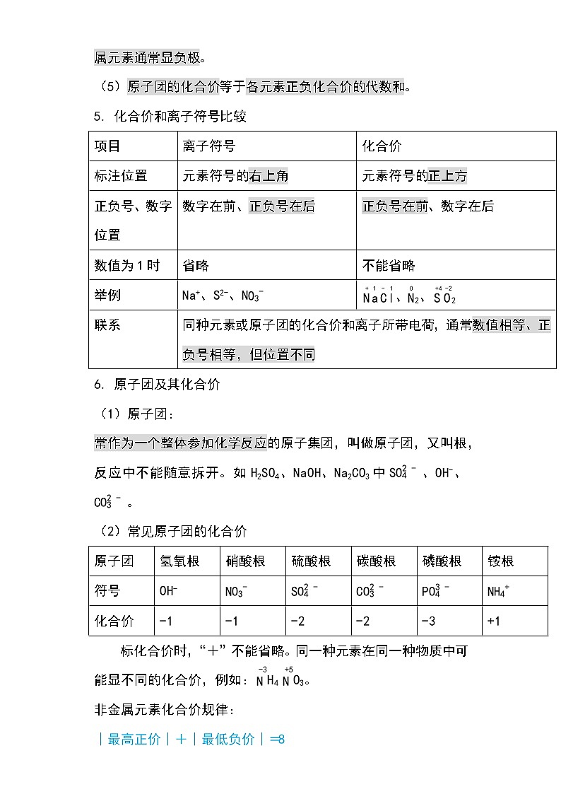 备战2023年新中考二轮化学专题导练 考点15 化合价（解析版）第2页