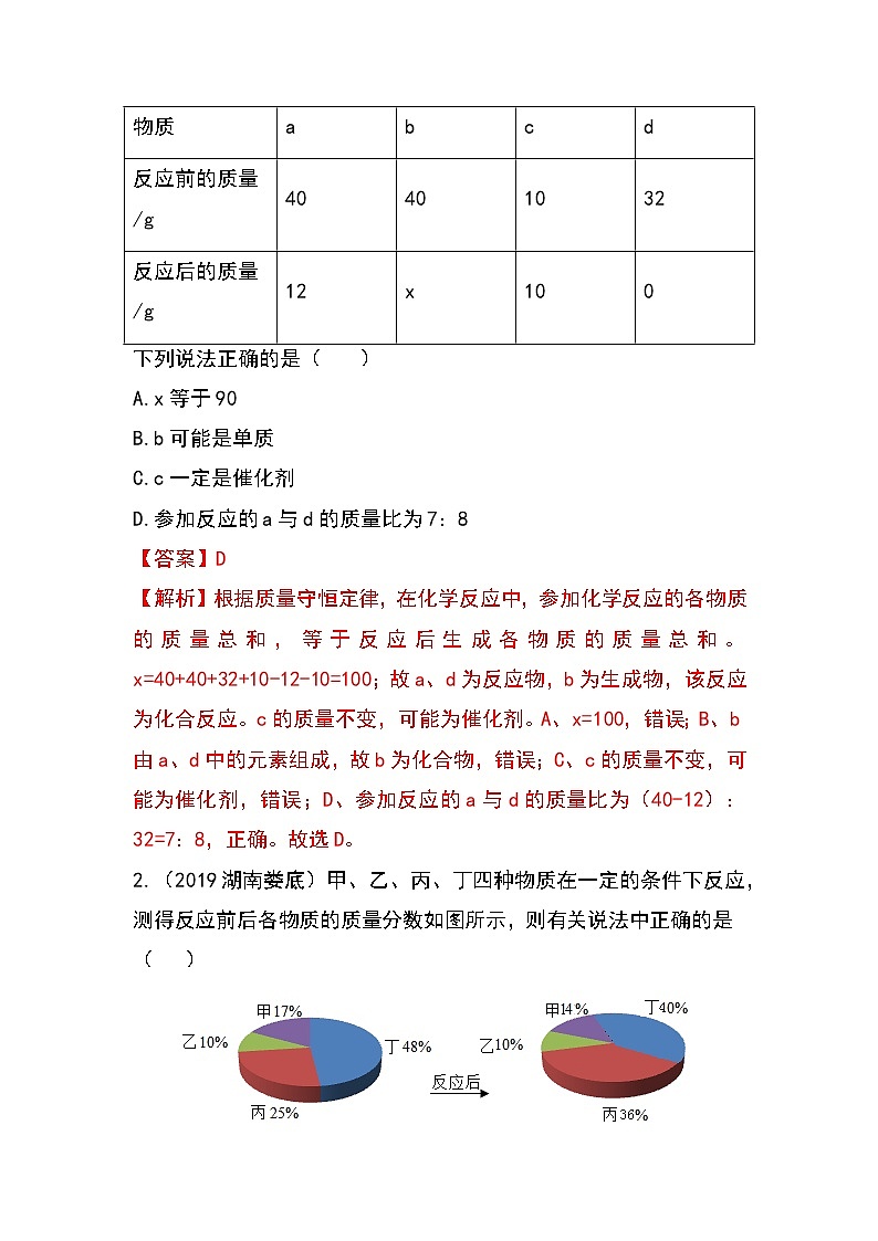 备战2023年新中考二轮化学专题导练 考点18 根据化学方程式的计算（原卷版）第2页