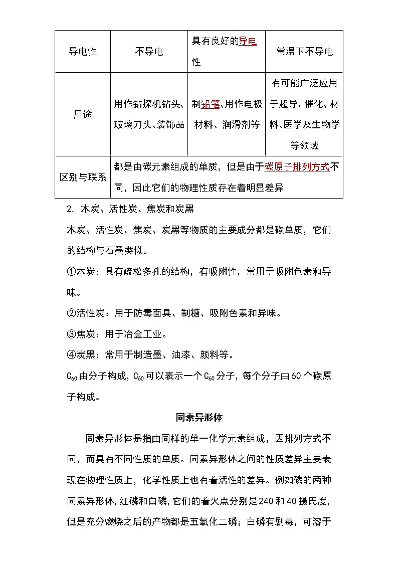备战2023年新中考二轮化学专题导练 考点19 碳的几种单质（解析版）第2页