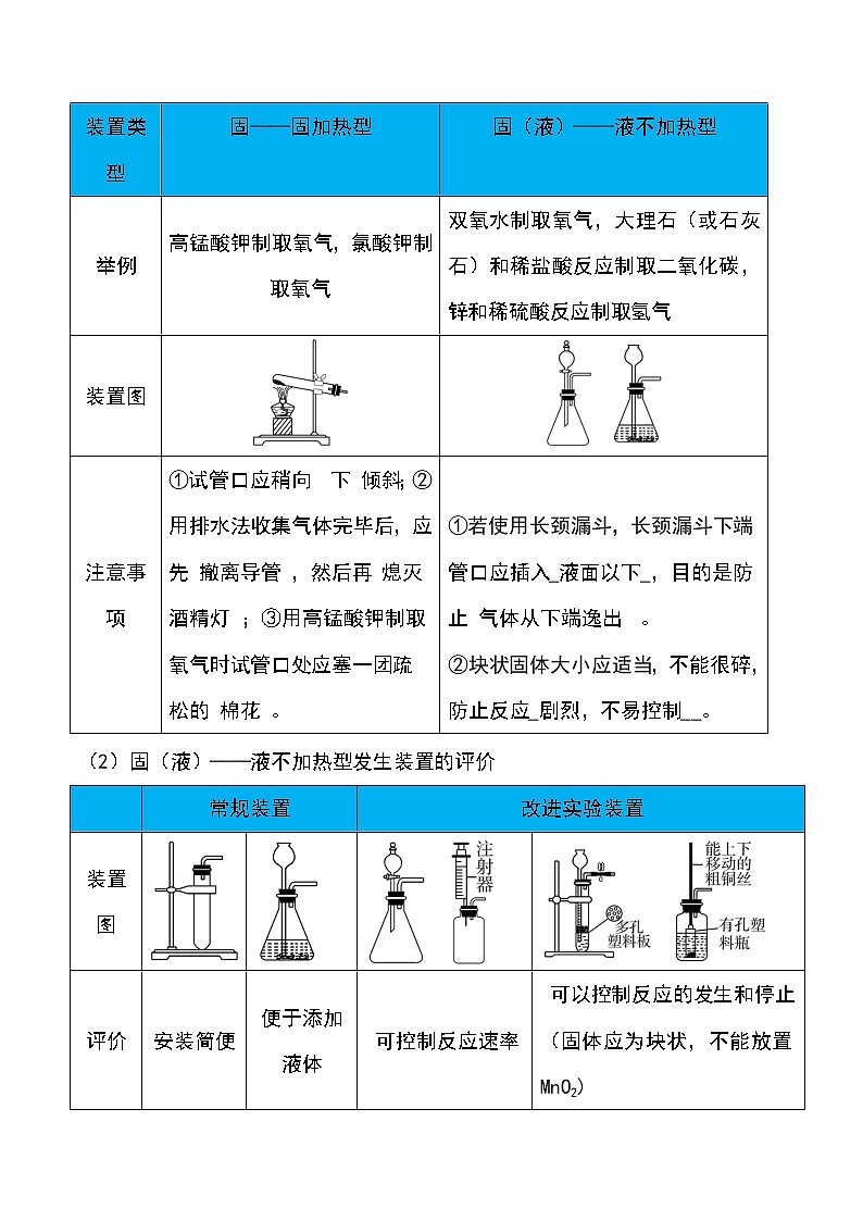 备战2023年新中考二轮化学专题导练考点21 二氧化碳的制法（解析版）第2页