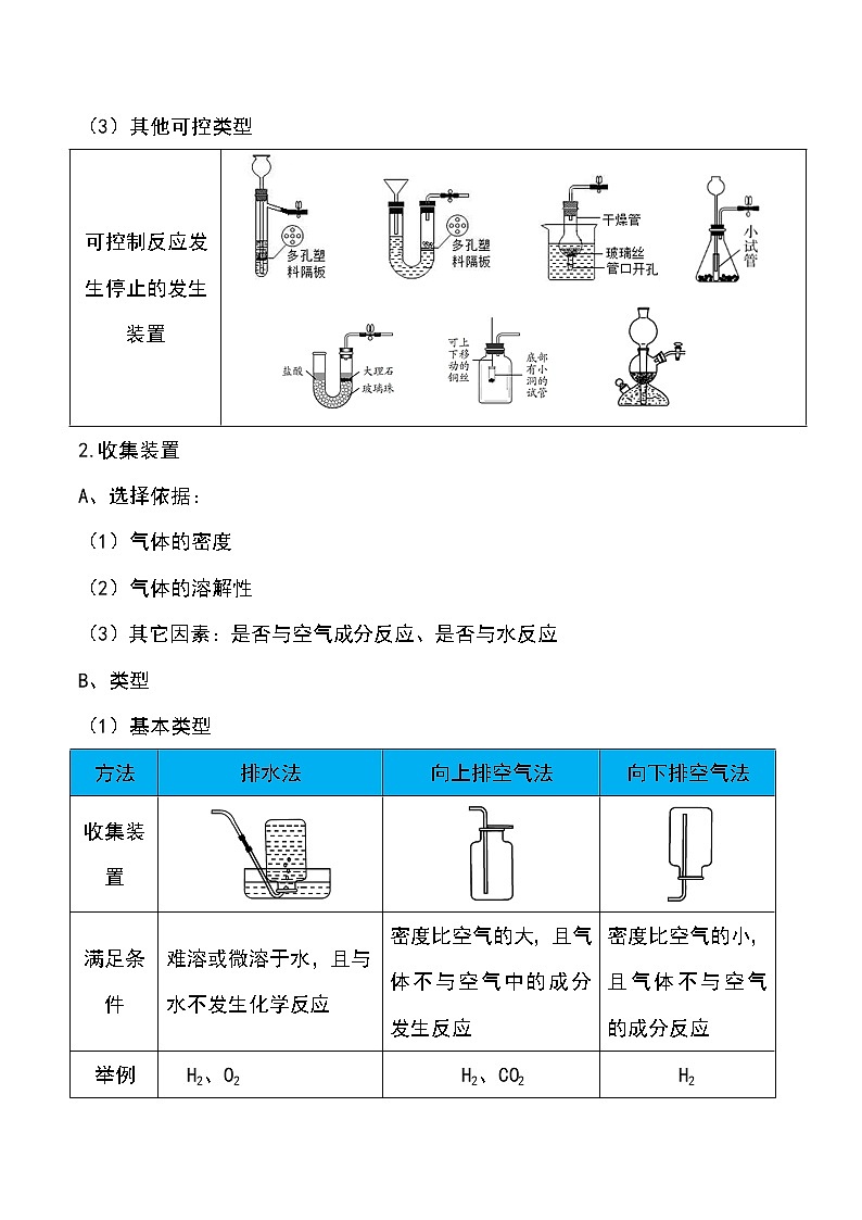 备战2023年新中考二轮化学专题导练考点21 二氧化碳的制法（解析版）第3页