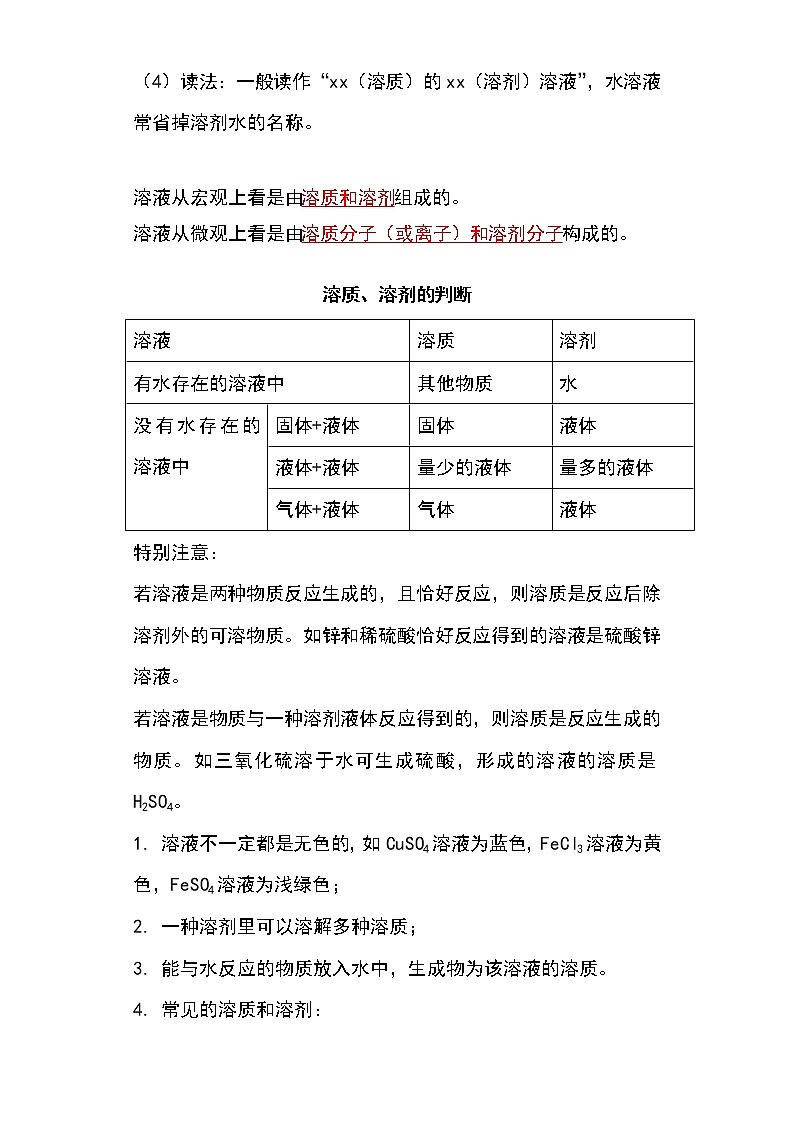 备战2023年新中考二轮化学专题导练考点29 溶液的形成（原卷版）第2页