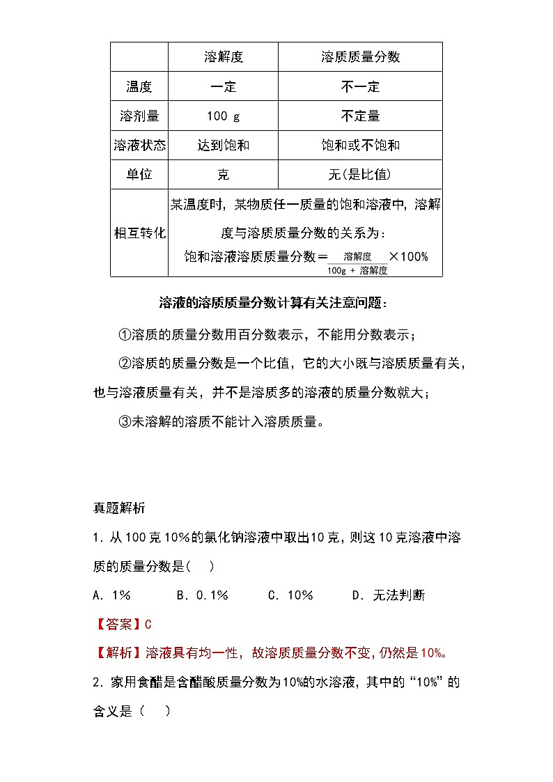 备战2023年新中考二轮化学专题导练 考点32 溶液的浓度和溶液的配制（解析版）第3页