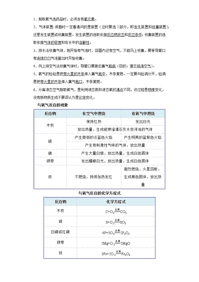 备战2023年化学新中考二轮复习热点透析 核心考点03我们周围的空气(解析版)第2页