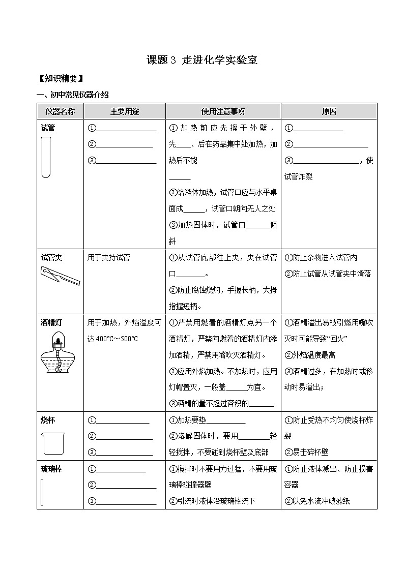 课题3：走进化学实验室—2022-2023学年九年级化学上册 （人教版）(无答案)第1页