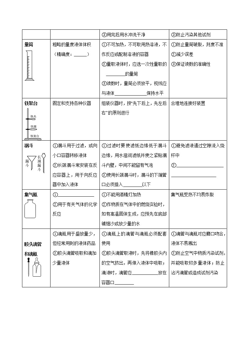 课题3：走进化学实验室—2022-2023学年九年级化学上册 （人教版）(无答案)第2页