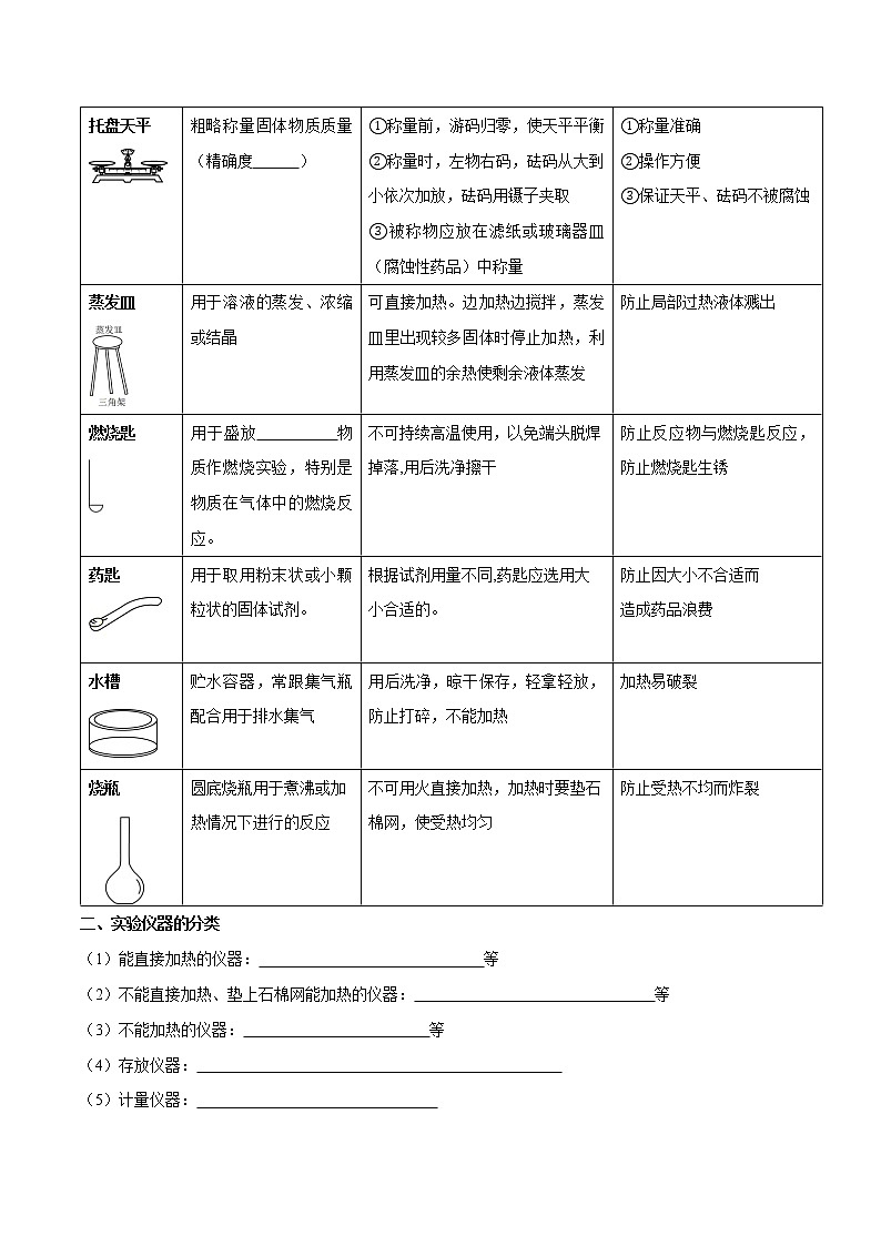 课题3：走进化学实验室—2022-2023学年九年级化学上册 （人教版）(无答案)第3页