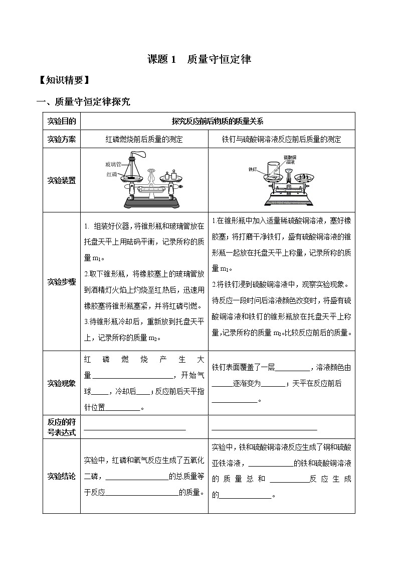 课题1 质量守恒定律—2022-2023学年九年级化学上册 （人教版）(无答案)第1页