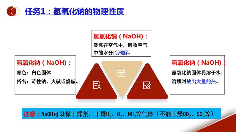 课题1《常见的酸和碱第3课时》课件PPT+视频素材+任务单06