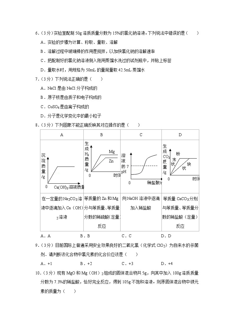 2023年春鲁教版化学九年级下册开学测试卷（二）02