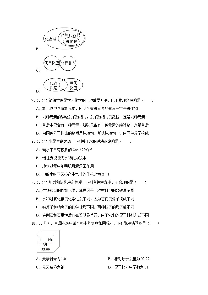 2023年春鲁教版五四制化学八年级下册开学测试卷（一）02