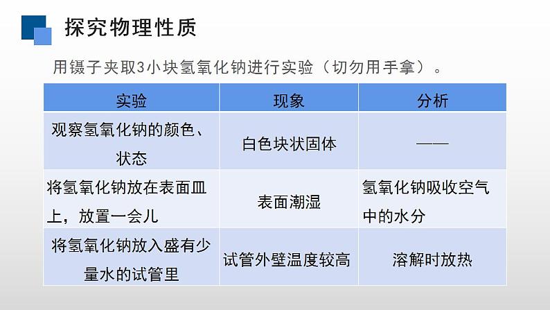 人教版化学九年级下册 10.1常见的酸和碱（第4课时） 课件+教案06