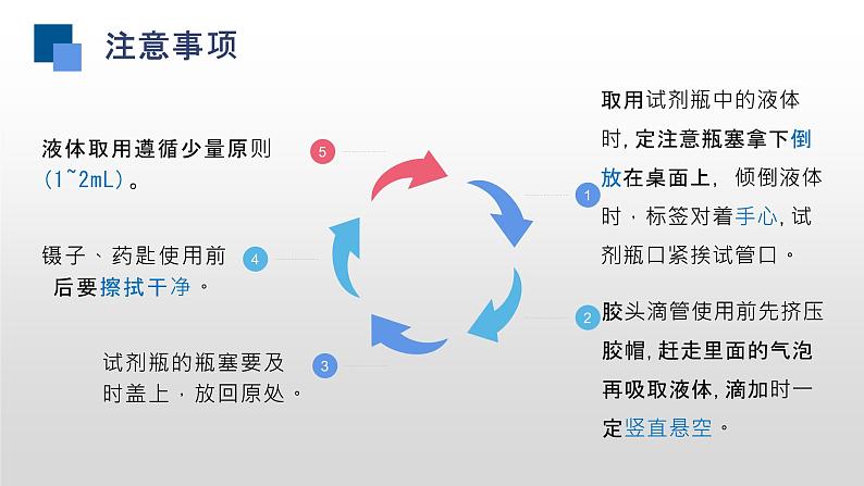 人教版化学九年级下册 实验活动6酸碱的化学性质 课件+教案06