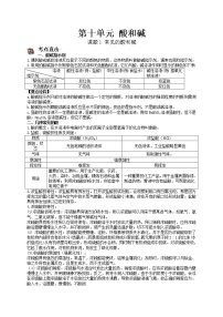 人教版九年级下册课题1 常见的酸和碱巩固练习