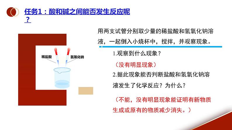 课题2《酸和碱的中和反应第1课时》课件PPT+视频素材+任务单05