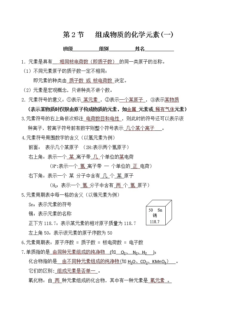 3.2 组成物质的化学元素-2023年中考化学复习必背知识手册（沪教版）（记忆卡）第1页