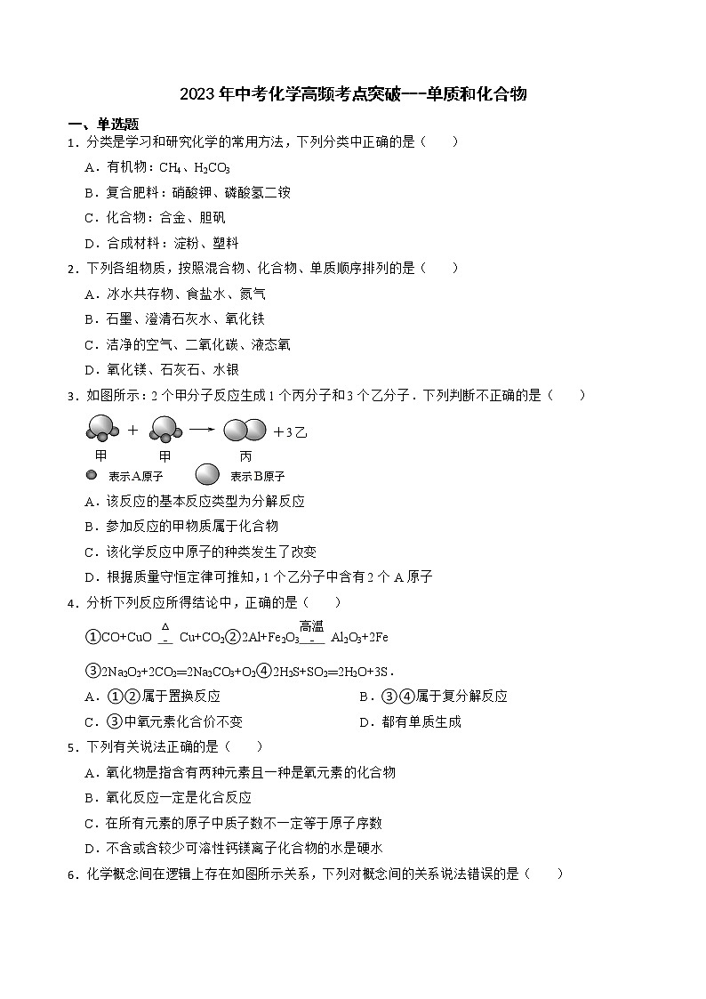 2023年中考化学高频考点突破--单质和化合物第1页