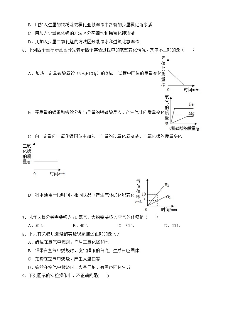 2023年中考化学高频考点突破--空气的综合练习第2页