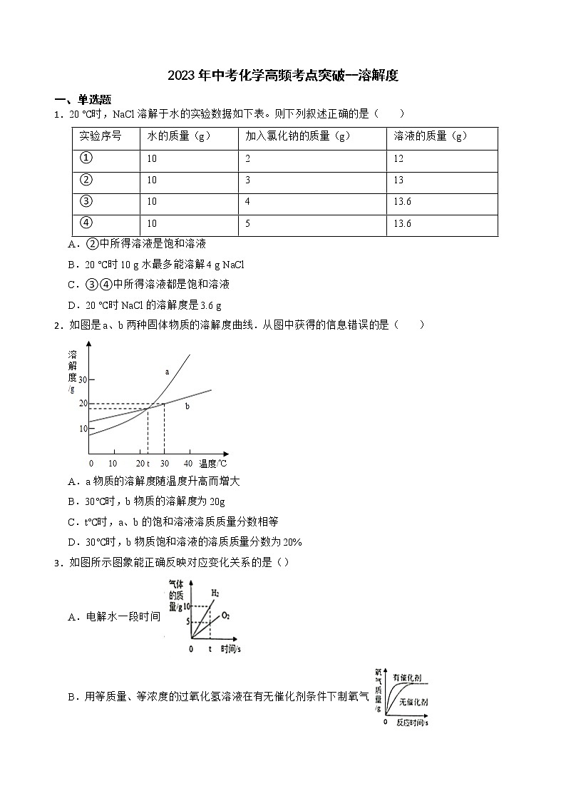 2023年中考化学高频考点突破--溶解度第1页