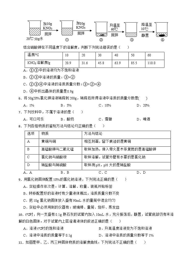 2023年中考化学高频考点突破--溶液第2页