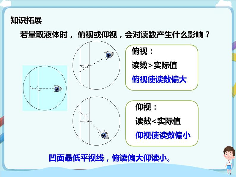 鲁教版（五四制）九年级全一册 第一单元 化学实验技能训练（一）第2课时（课件+教案+练习+素材）08