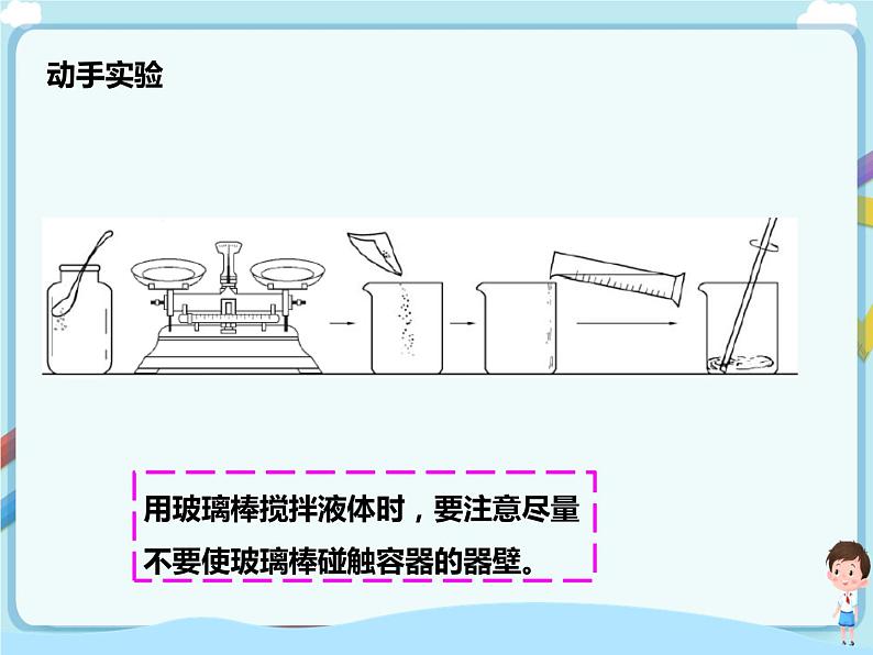 第三单元第二节 溶液组成的定量表示第2课时（课件）第8页