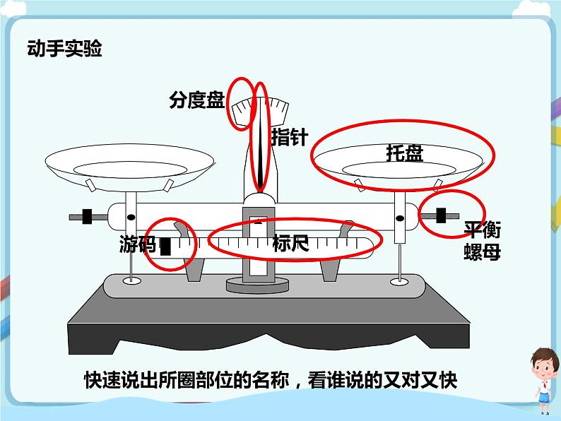 鲁教版（五四制）九年级全一册 第二单元 化学实验技能训练（二）（课件+教案+练习+素材）05