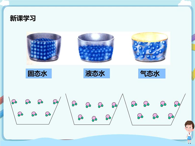 鲁教版（五四制）九年级全一册 第二单元第一节 运动的水分子第1课时(课件+教案+练习+素材)06