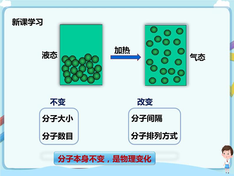 鲁教版（五四制）九年级全一册 第二单元第一节 运动的水分子第1课时(课件+教案+练习+素材)08