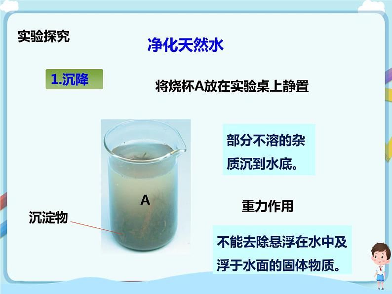 鲁教版（五四制）九年级全一册 第二单元第一节 运动的水分子第2课时(课件+教案+练习+素材)06