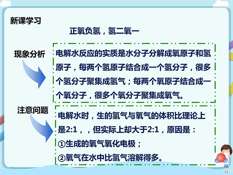 鲁教版（五四制）九年级全一册 第二单元第二节 水分子的变化  第1课时（课件+教案+练习+素材）07