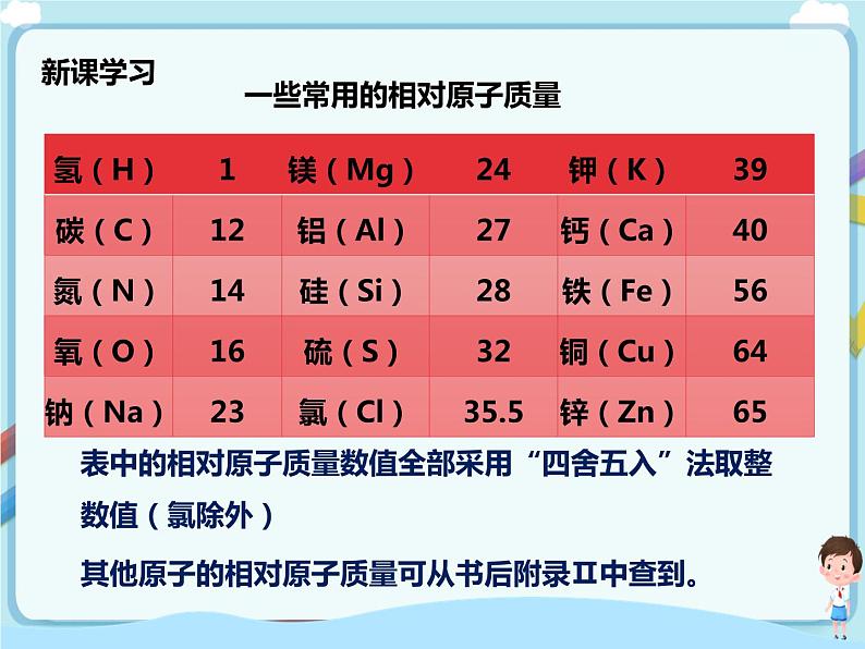 鲁教版（五四制）九年级全一册 第二单元第三节 原子的构成 第2课时（课件+教案+练习+素材）05