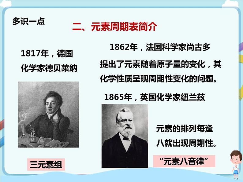 鲁教版（五四制）九年级全一册 第二单元第四节 元素 第2课时（课件+教案+练习+素材）03