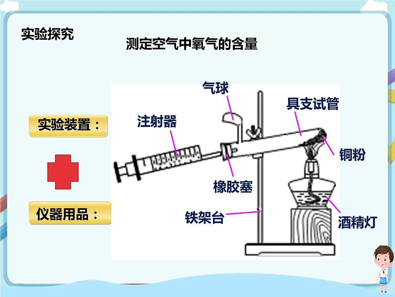 鲁教版（五四制）九年级全一册 第四单元第一节 空气的成分（第1课时）（课件+教案+练习+素材）05