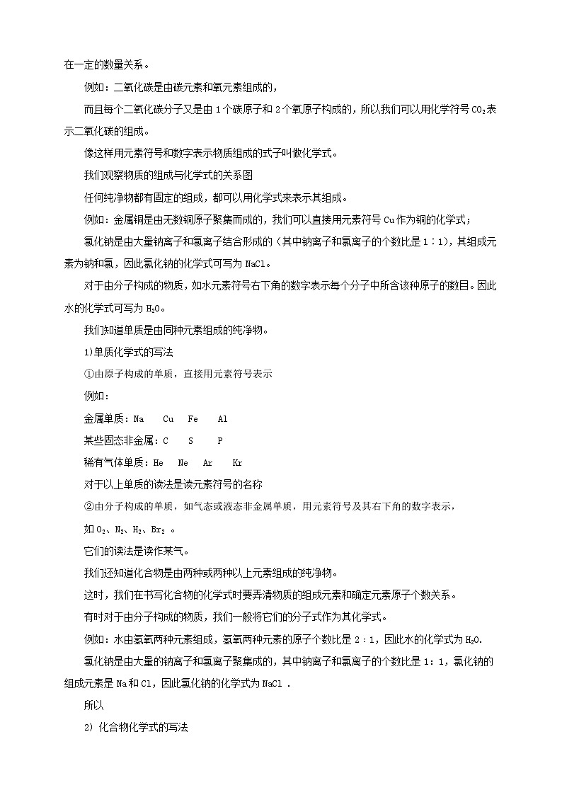 鲁教版（五四制）九年级全一册 第四单元第二节 物质组成的表示（第1课时）（课件+教案+练习+素材）02