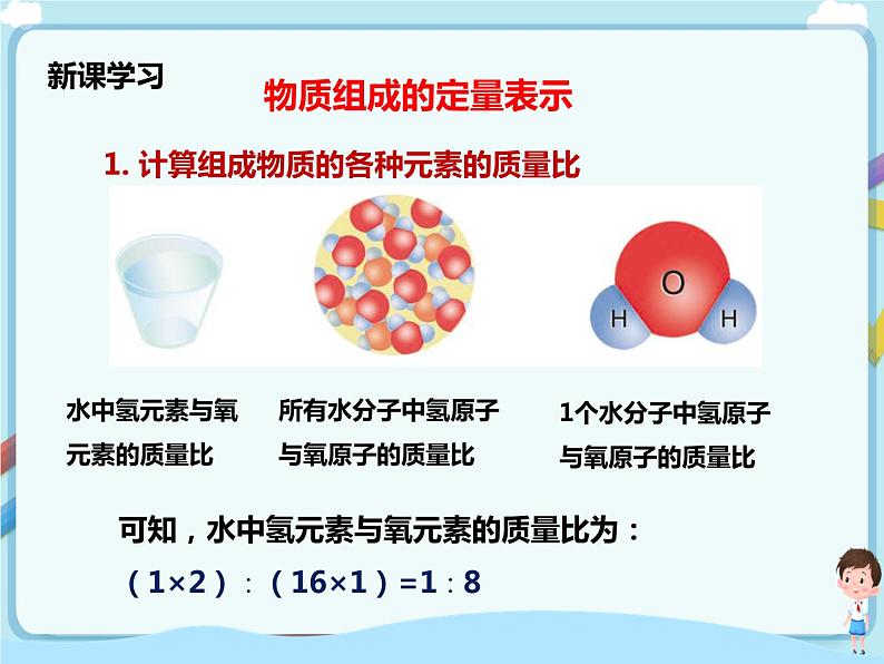 鲁教版（五四制）九年级全一册 第四单元第二节 物质组成的表示（第3课时）（课件+教案+练习+素材）03