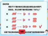 鲁教版（五四制）九年级全一册 第五单元第一节 化学反应中的质量守恒（课件+教案+练习+素材）