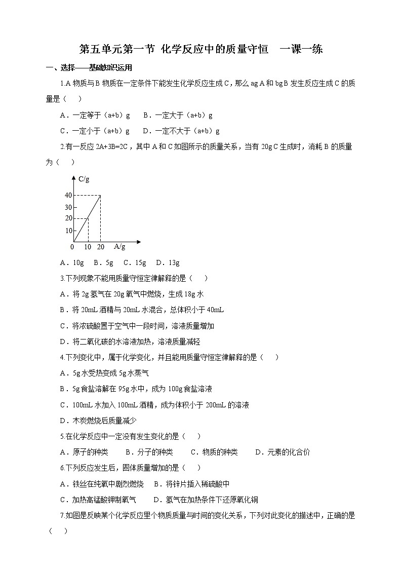 鲁教版（五四制）九年级全一册 第五单元第一节 化学反应中的质量守恒（课件+教案+练习+素材）01
