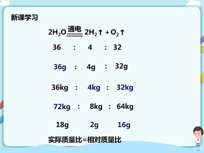 鲁教版（五四制）九年级全一册 第五单元第三节 化学反应中的有关计算（课件+教案+练习）05